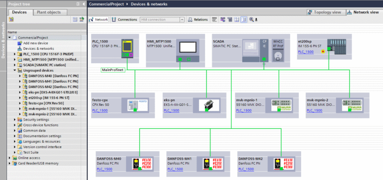 TIA Portal Network View